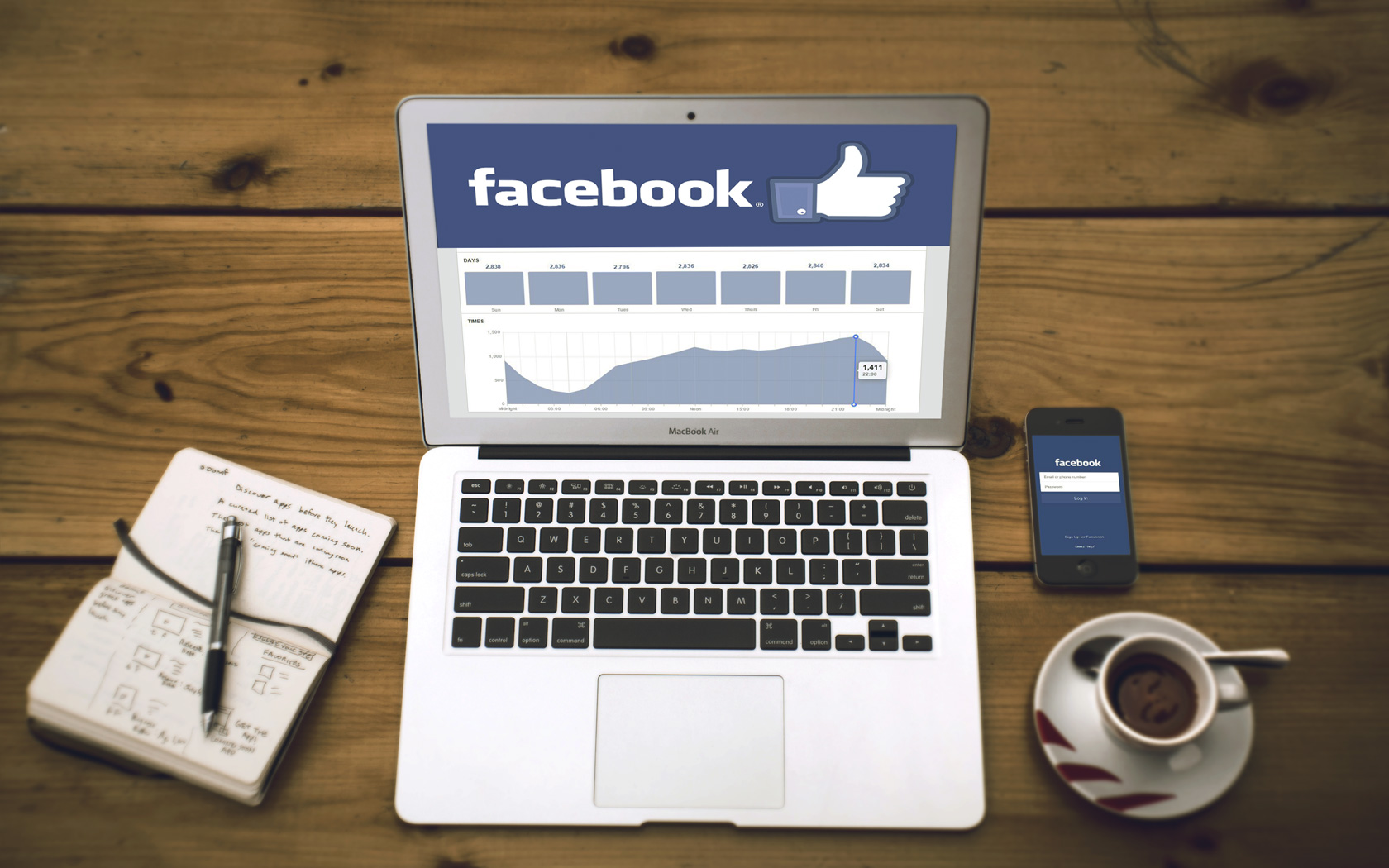 facebook-marketing-toan-dien
