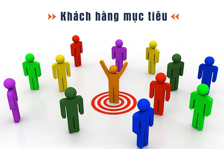 Chiến Dịch Quảng Cáo TikTok