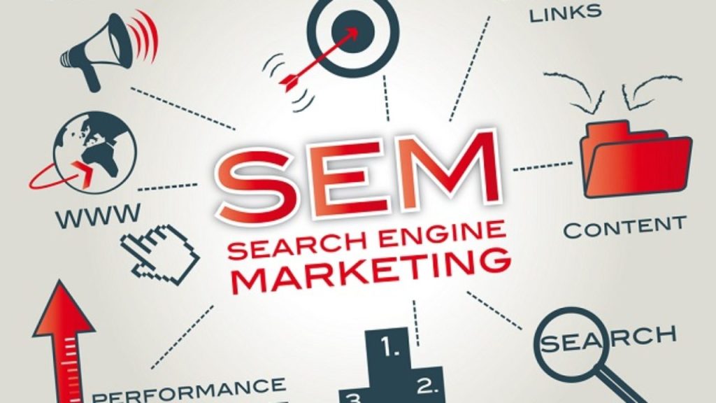 SEO và SEM